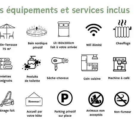 Le Jardin Des Ecureuils Apartmán *