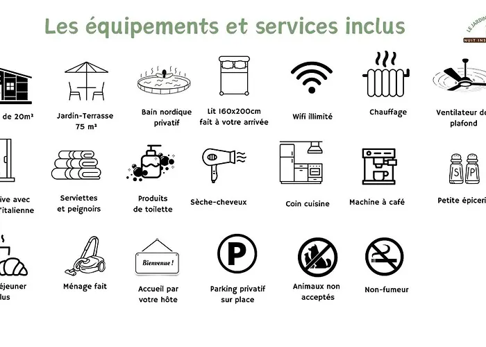 Le Jardin Des Ecureuils Апартаменты *